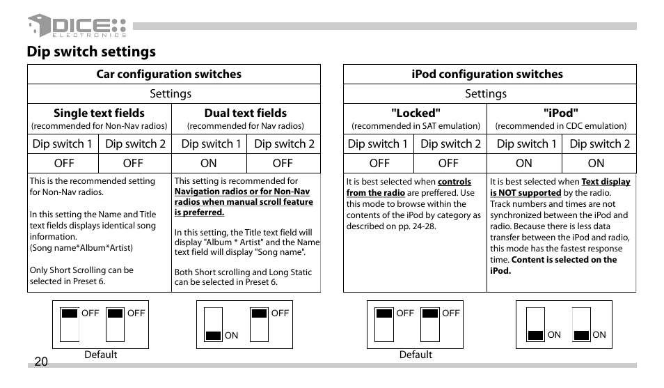 Dip switch settings | DICE Electronics DICE interface for iPod Mazda User Manual | Page 20 / 36