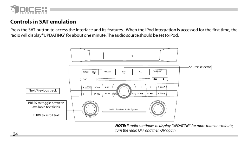 Sr1 artist controls in sat emulation, Compact digital audio | DICE Electronics DICE interface for iPod Mazda User Manual | Page 24 / 36