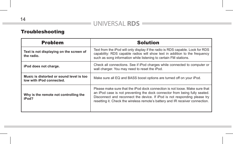 Universal rds, Troubleshooting problem solution | DICE Electronics Universal RDS User Manual | Page 14 / 20