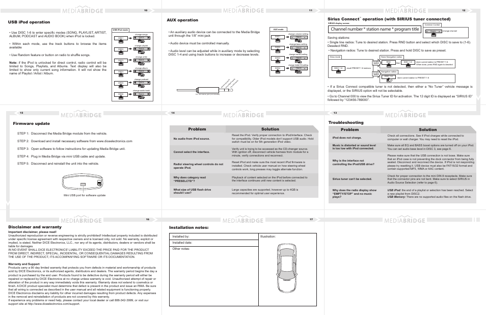 Channel number * station name * program title, Sirius connect, Problem solution | DICE Electronics MediaBridge MB-1000 BMW User Manual | Page 2 / 2