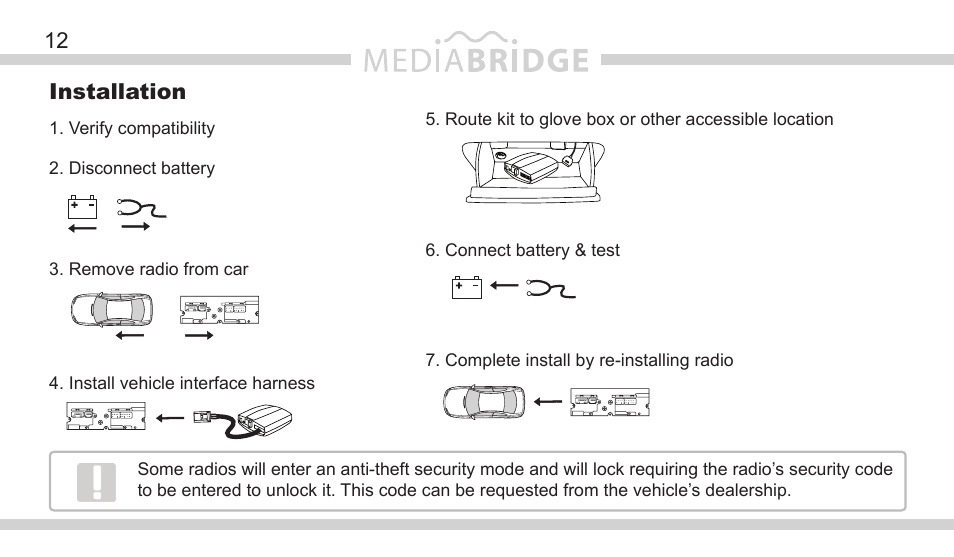 DICE Electronics MediaBridge MB-1500 Nissan User Manual | Page 12 / 40