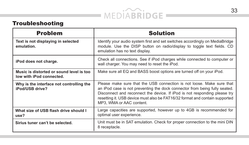 33 problem solution, Troubleshooting | DICE Electronics MediaBridge MB-1500 Nissan User Manual | Page 33 / 40