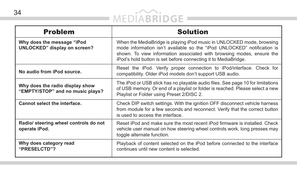 Problem solution | DICE Electronics MediaBridge MB-1500 Nissan User Manual | Page 34 / 40