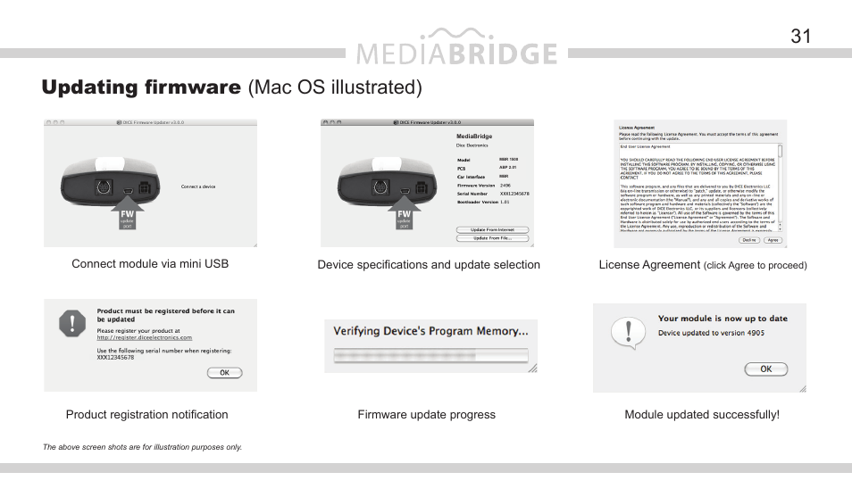 31 updating firmware (mac os illustrated) | DICE Electronics MediaBridge MB-1500 Toyota User Manual | Page 31 / 40