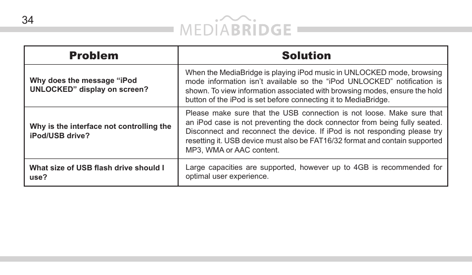 34 problem solution | DICE Electronics MediaBridge MB-1500 Toyota User Manual | Page 34 / 40