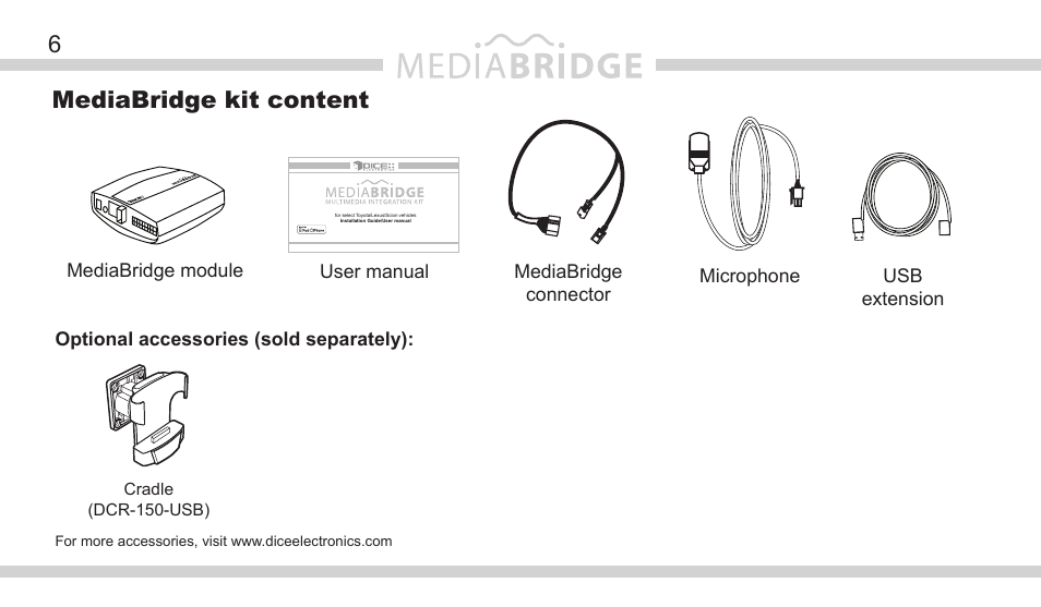 6mediabridge kit content | DICE Electronics MediaBridge MB-1500 Toyota User Manual | Page 6 / 40