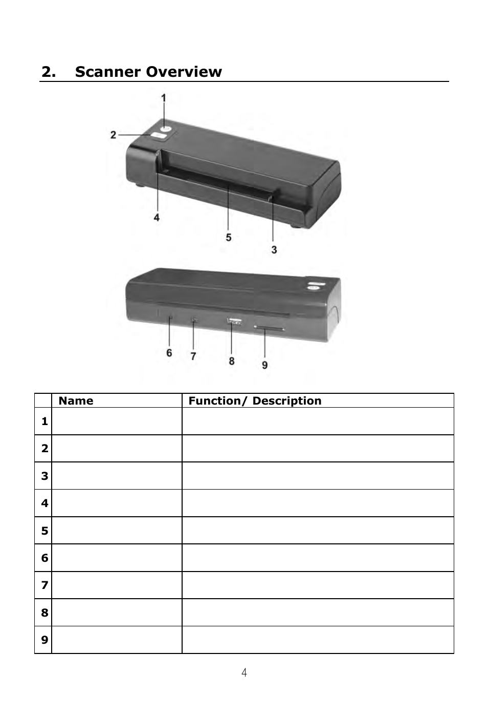 Scanner overview | Digiframe DF-SC6402 User Manual | Page 5 / 19
