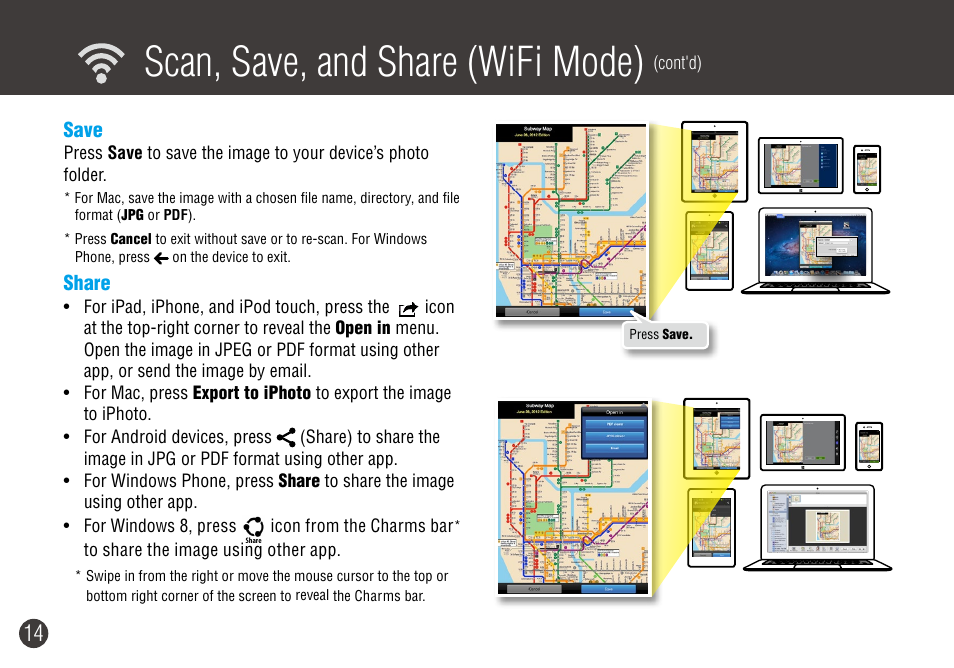 Save, Share, Save the image | Share the image, Scan, save, and share (wifi mode) | Digiframe DF-SCWF08w User Manual | Page 14 / 20