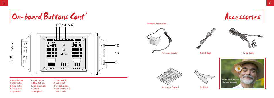 On-board buttons cont, Accessories | Digiframe DF-F7008t User Manual | Page 6 / 21