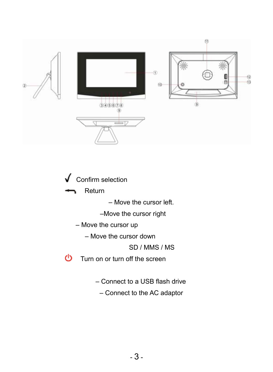 4 buttons & ports, Buttons & ports | Digiframe DF-F7009b User Manual | Page 5 / 15
