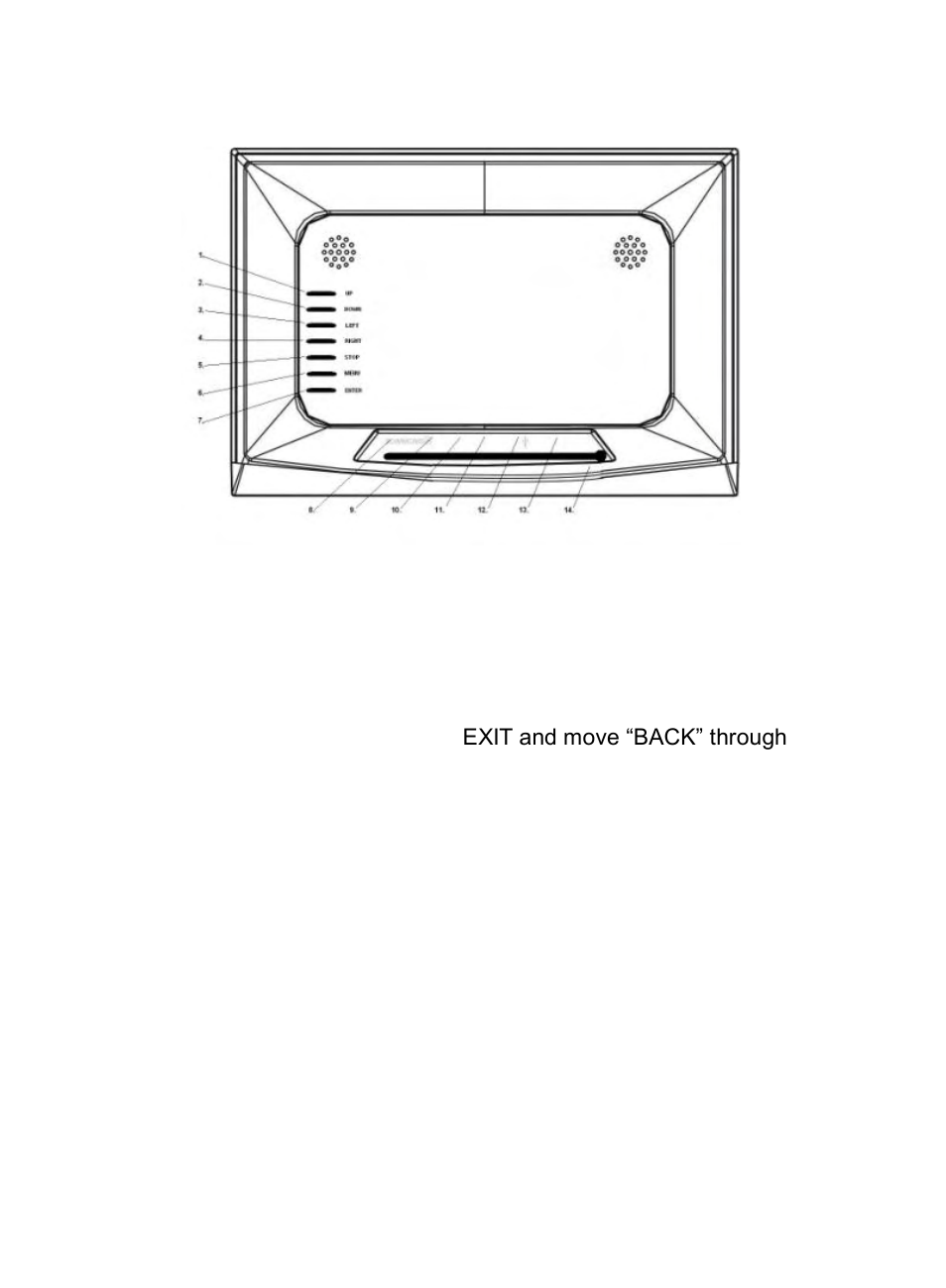 Buttons & ports | Digiframe DF-F7012t User Manual | Page 5 / 15