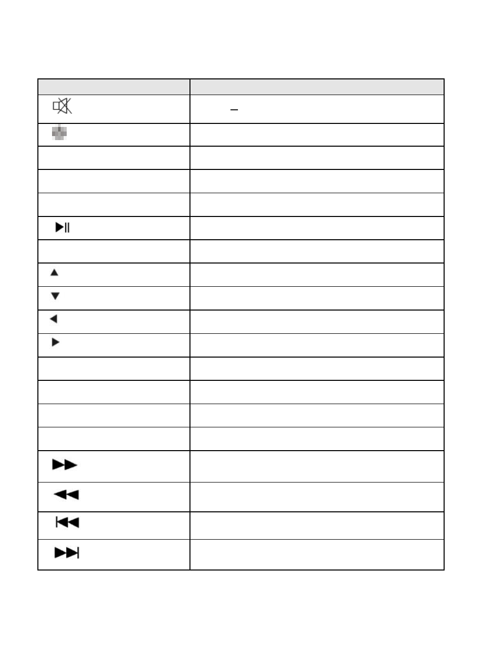 Remote control | Digiframe DF-F7012t User Manual | Page 6 / 15