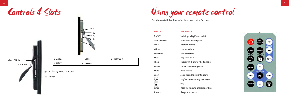 Controls & slots, Using your remote control | Digiframe DF-F1050s User Manual | Page 8 / 30