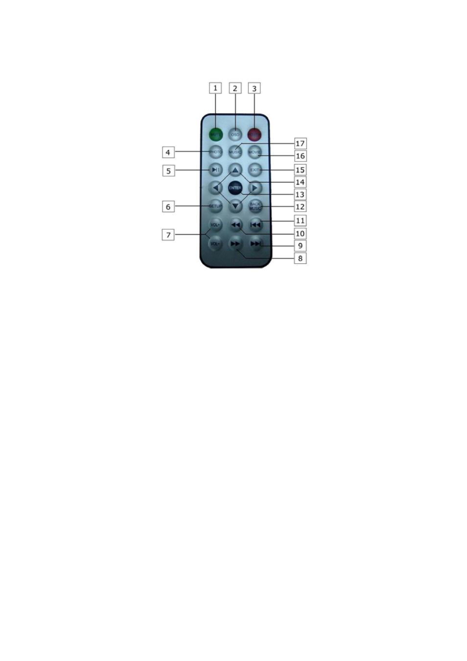 Remote control | Digiframe DF-F1507c User Manual | Page 5 / 12