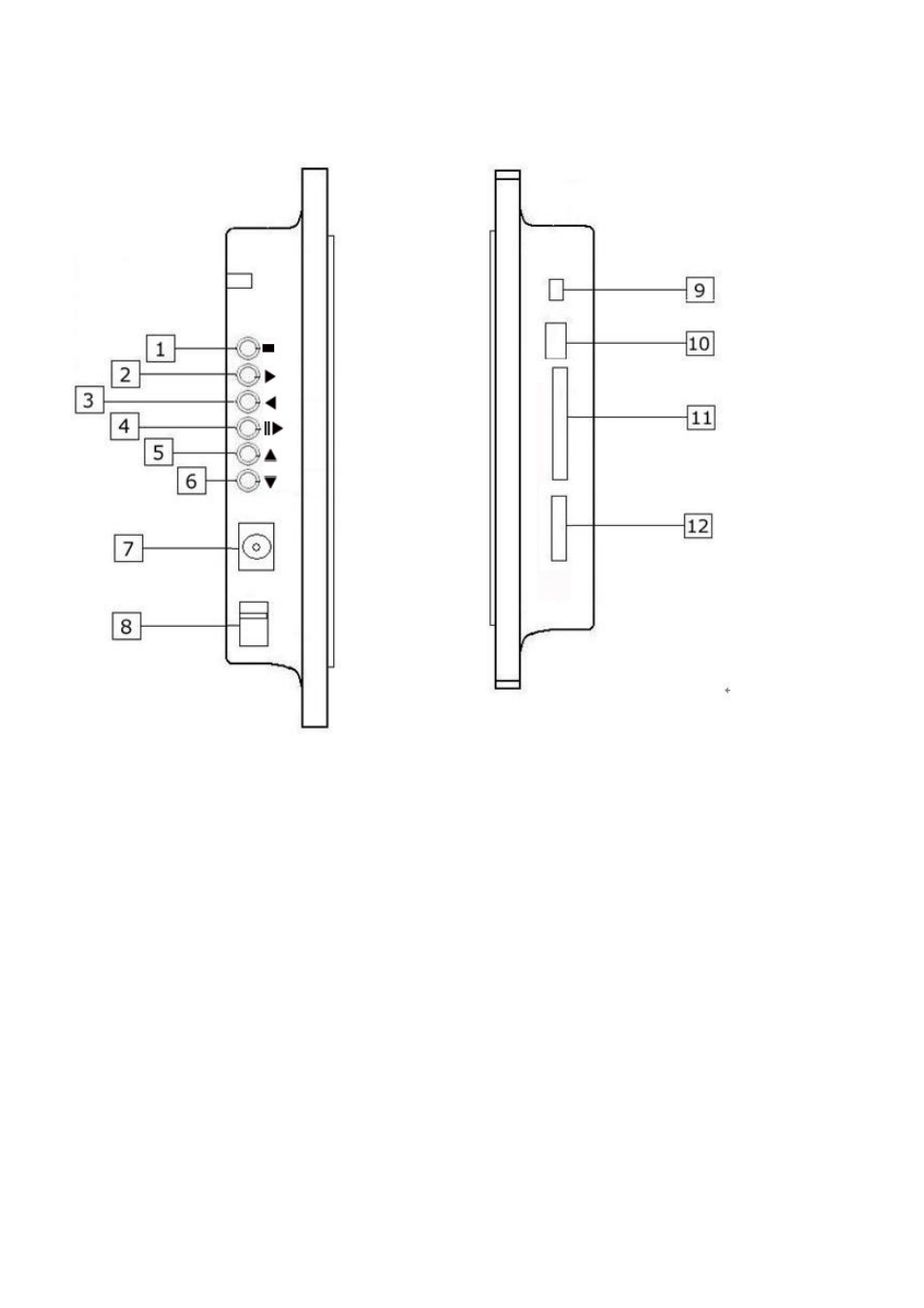 Panel controls and inputs | Digiframe DF-F1507c User Manual | Page 6 / 12