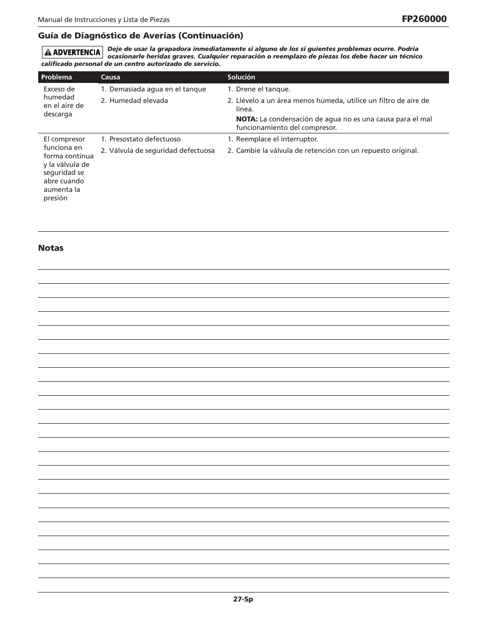 Campbell Hausfeld IN632700AV User Manual | Page 27 / 32