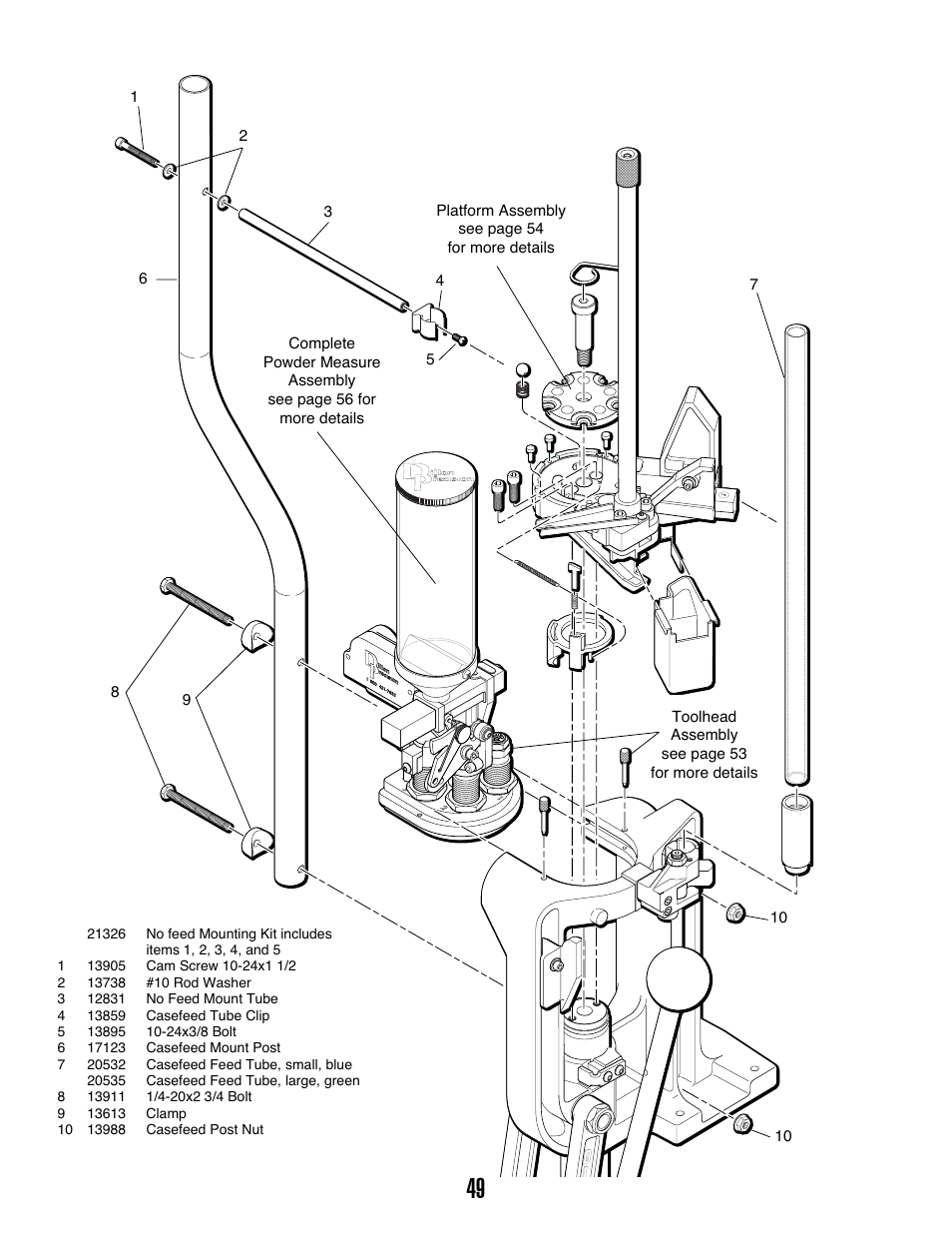 Dillon Precision XL 650 User Manual | Page 48 / 59