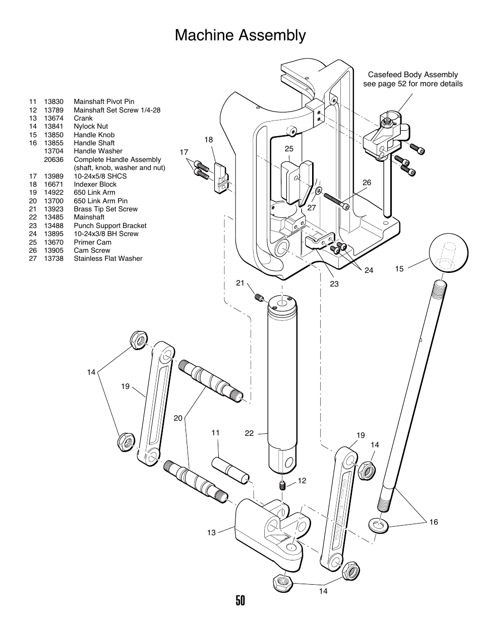 Machine assembly | Dillon Precision XL 650 User Manual | Page 49 / 59
