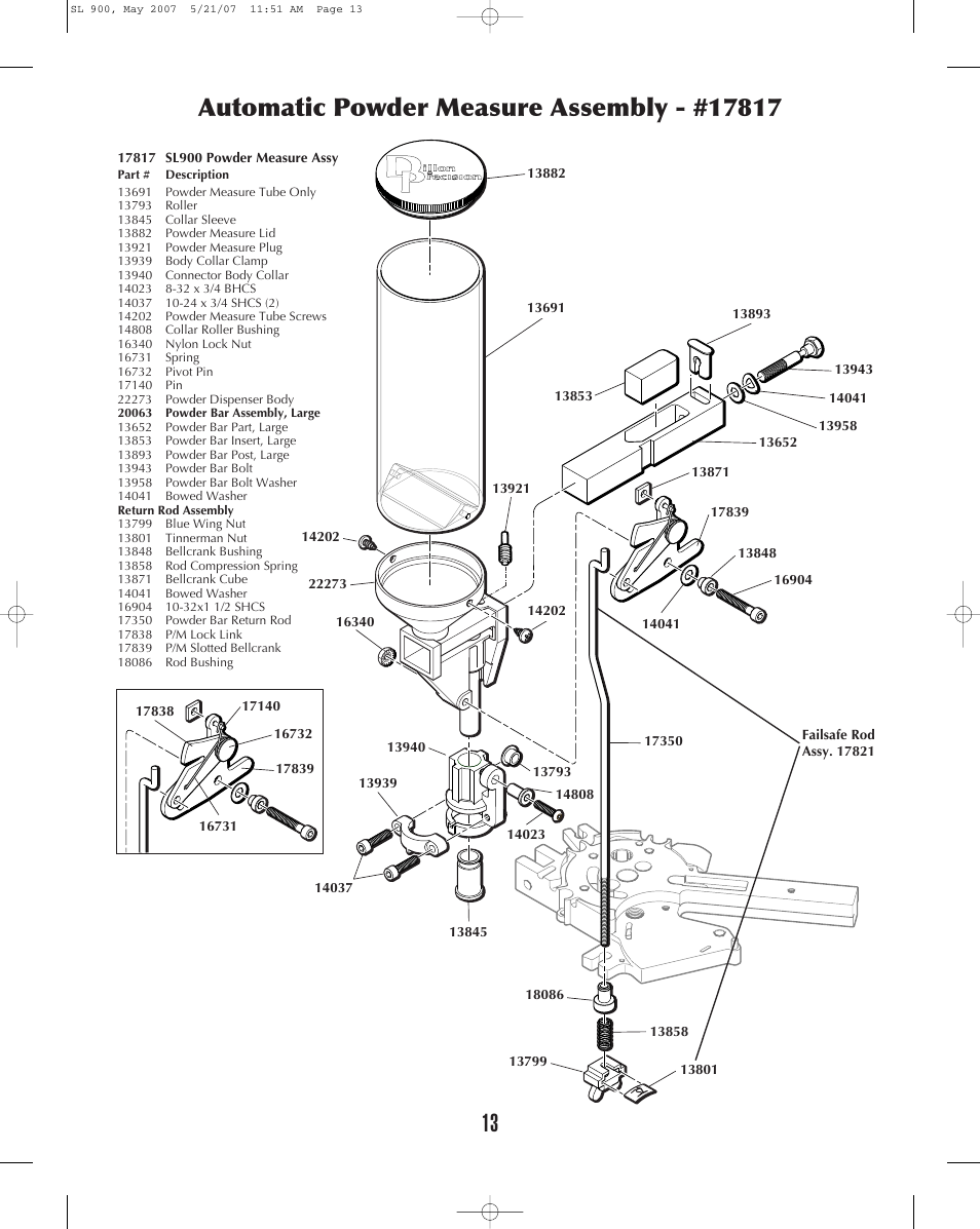 Dillon Precision SL 900 User Manual | Page 13 / 50