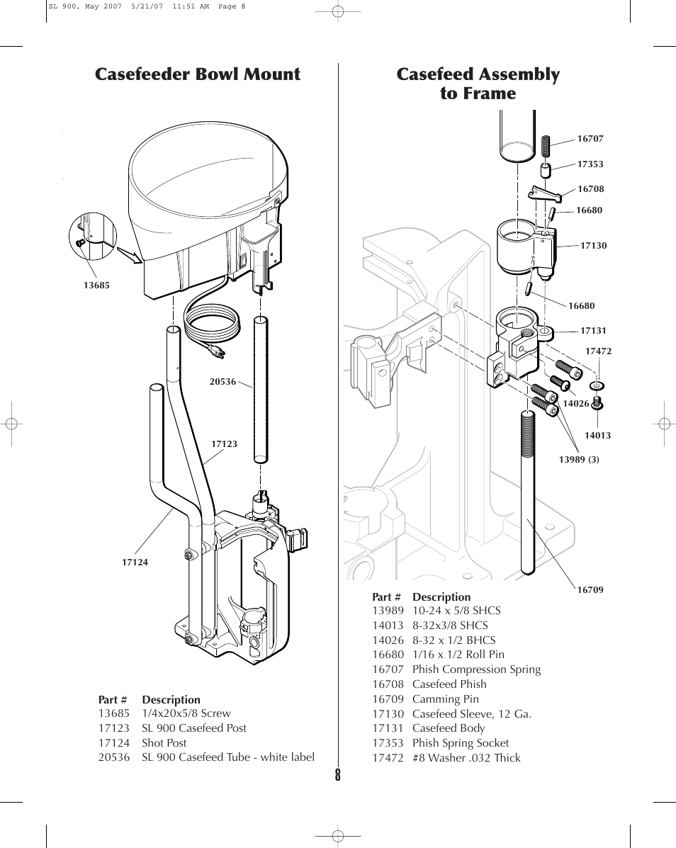 Dillon Precision SL 900 User Manual | Page 8 / 50