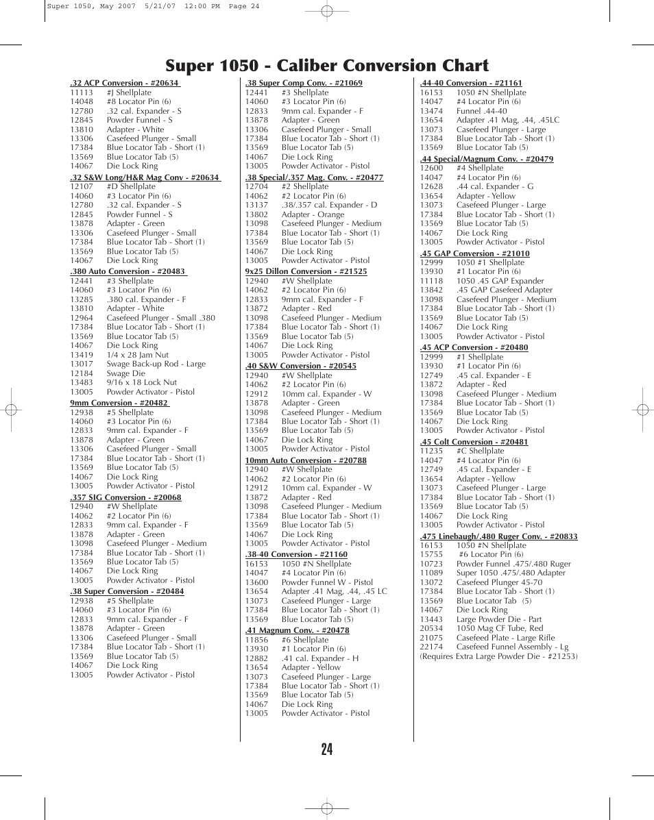 Dillon Precision Super 1050 User Manual | Page 24 / 32