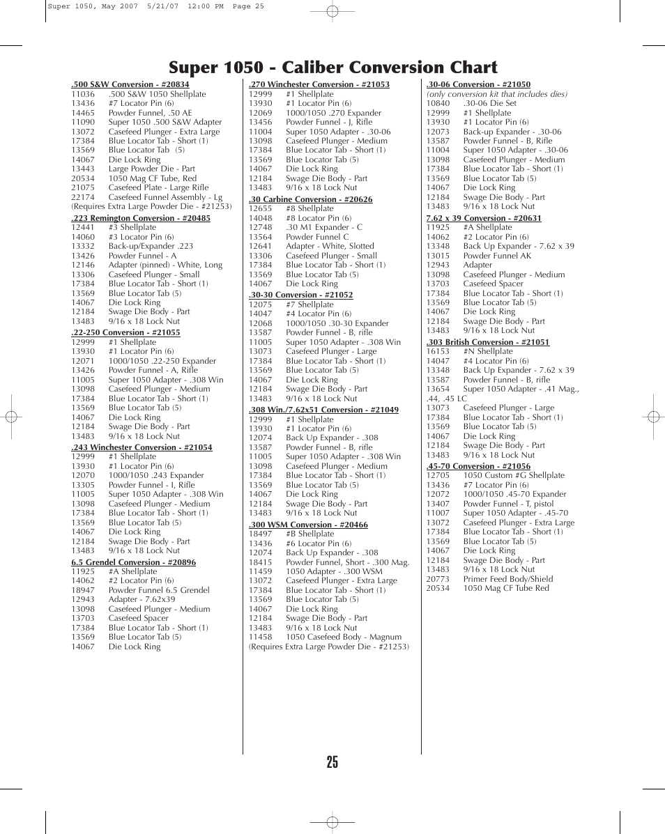 Dillon Precision Super 1050 User Manual | Page 25 / 32