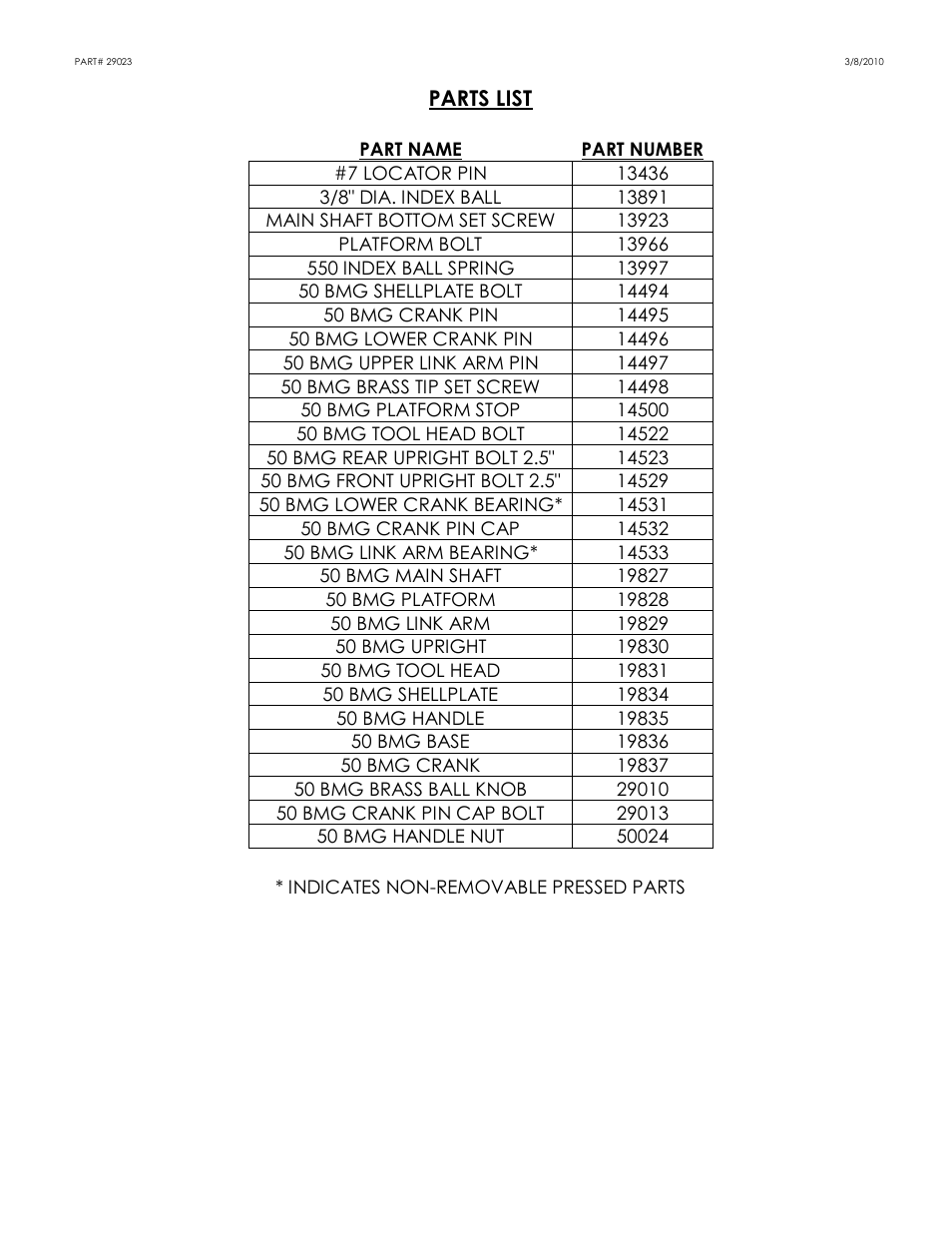 Dillon Precision Big-Fifty User Manual | Page 14 / 17