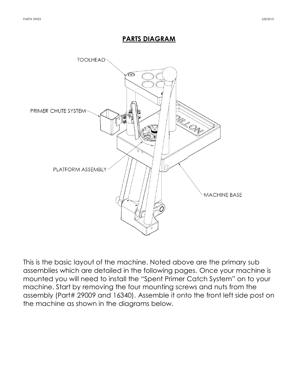 Dillon Precision Big-Fifty User Manual | Page 5 / 17