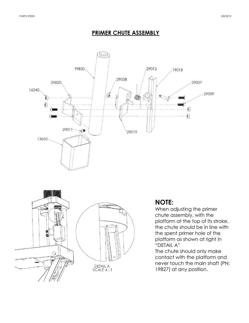 Dillon Precision Big-Fifty User Manual | Page 6 / 17