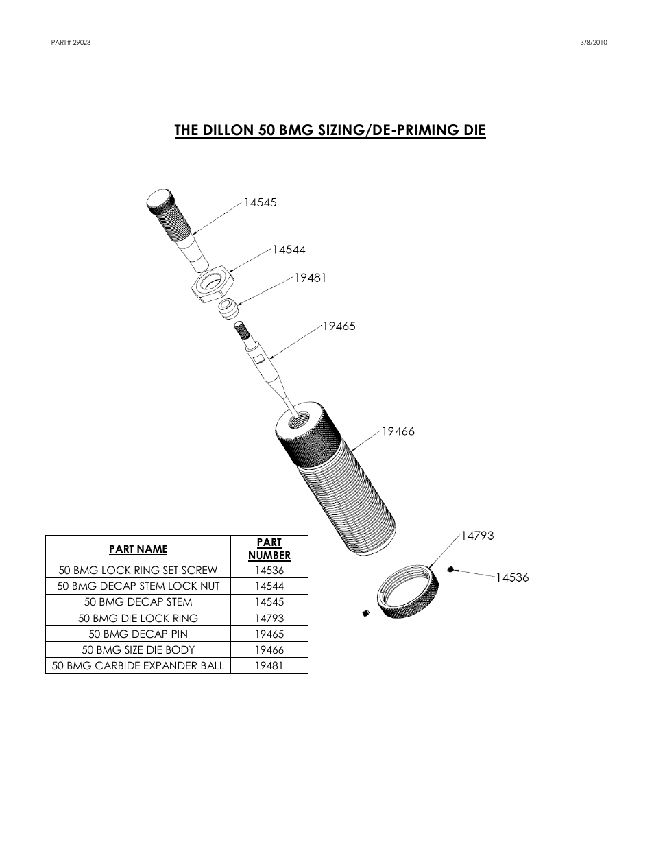 The dillon 50 bmg sizing/de-priming die | Dillon Precision Big-Fifty User Manual | Page 9 / 17