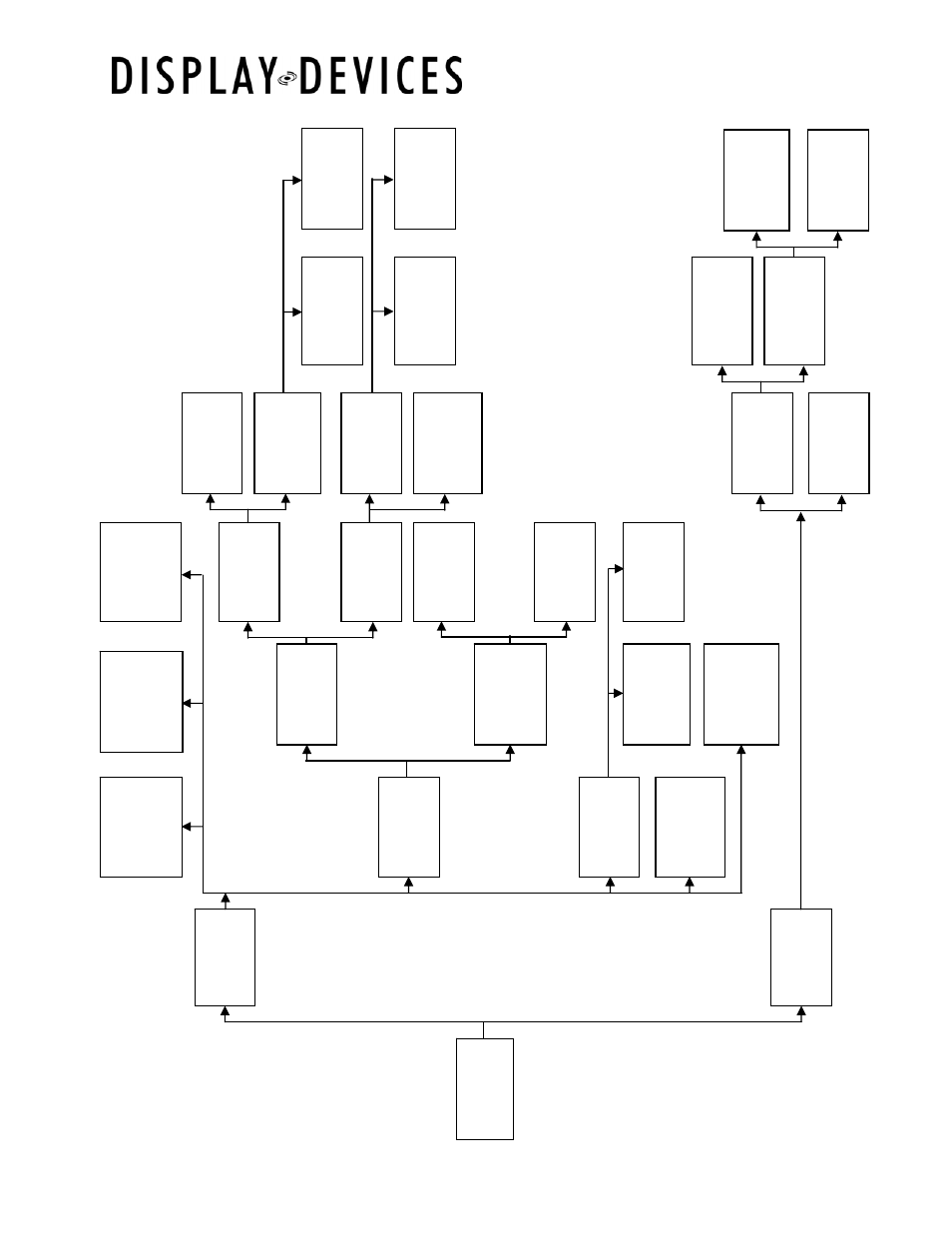 Troubleshooting chart | Display Devices Lifts up up 35 lbs User Manual | Page 30 / 32