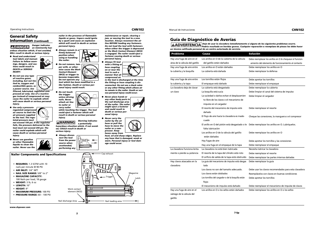 Built to last, Guía de diagnóstico de averías, Advertencia | General safety information | Campbell Hausfeld CHN102 User Manual | Page 2 / 12