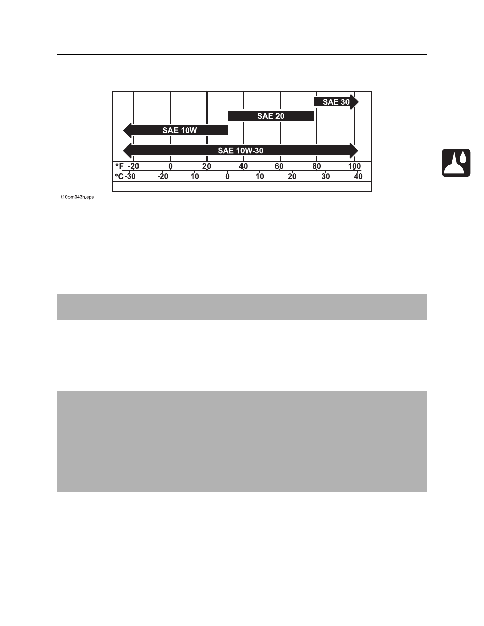 Engine oil temperature chart, Approved coolant, Approved fuel | Jt5 operator’s manual, Engine oil temperature chart approved coolant | Ditch Witch JT5 User Manual | Page 132 / 161