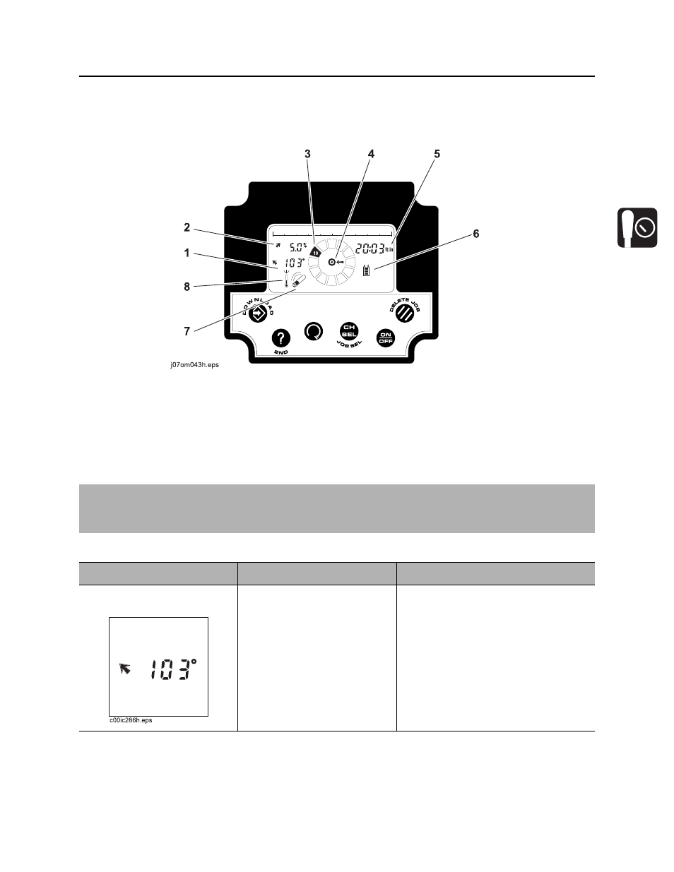 750/752 display, Indicators, Jt5 operator’s manual | Ditch Witch JT5 User Manual | Page 38 / 161