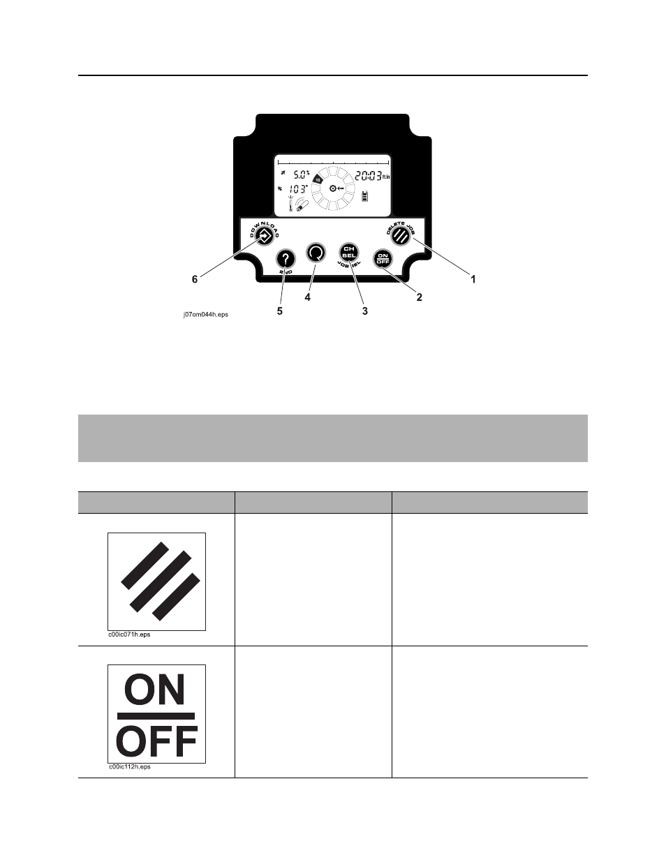 Controls, Jt5 operator’s manual | Ditch Witch JT5 User Manual | Page 41 / 161