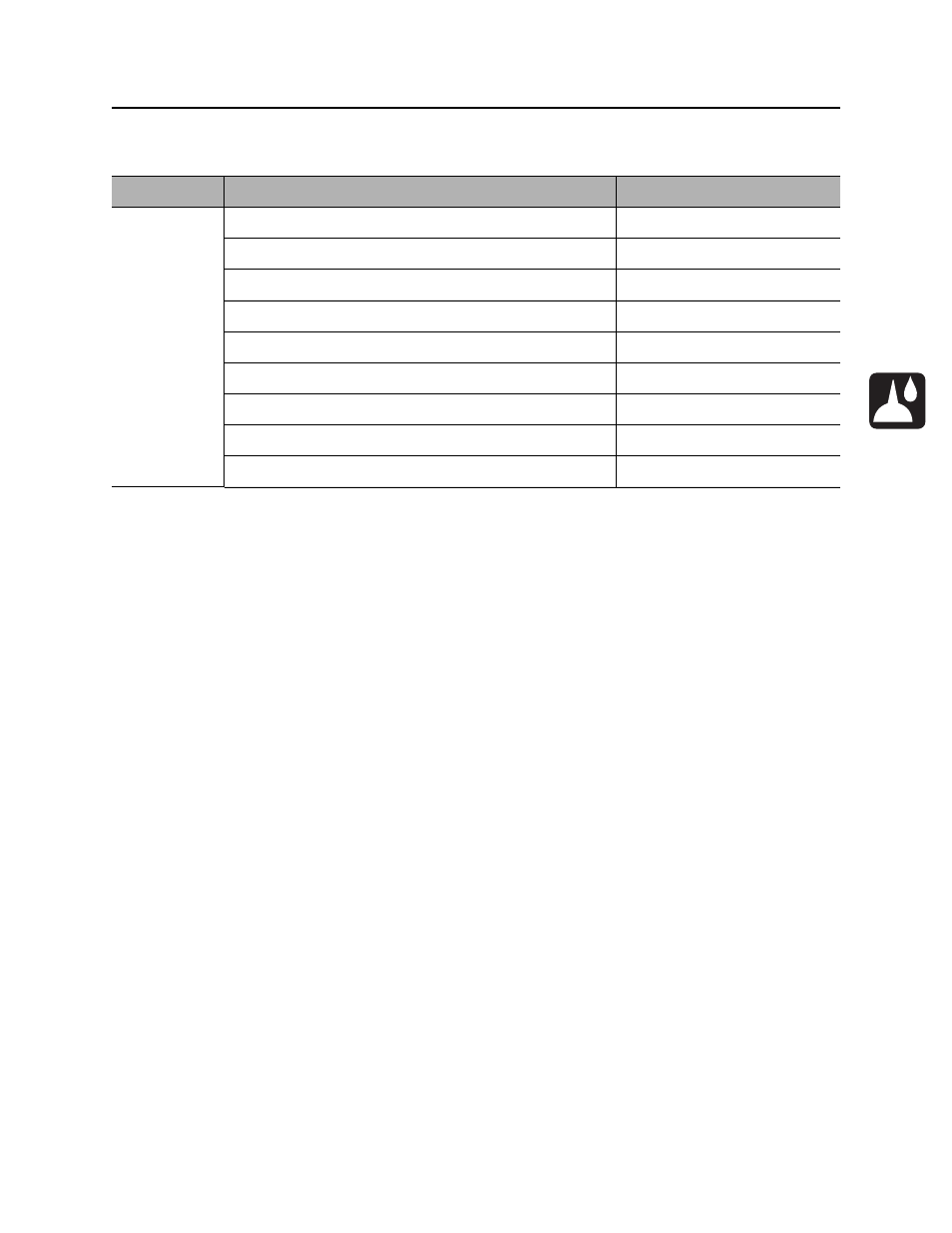 As needed, Jt922 operator’s manual | Ditch Witch JT922 User Manual | Page 146 / 159