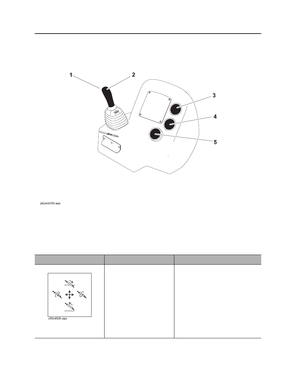 Right control console, Jt9 operator’s manual | Ditch Witch JT9 User Manual | Page 33 / 165