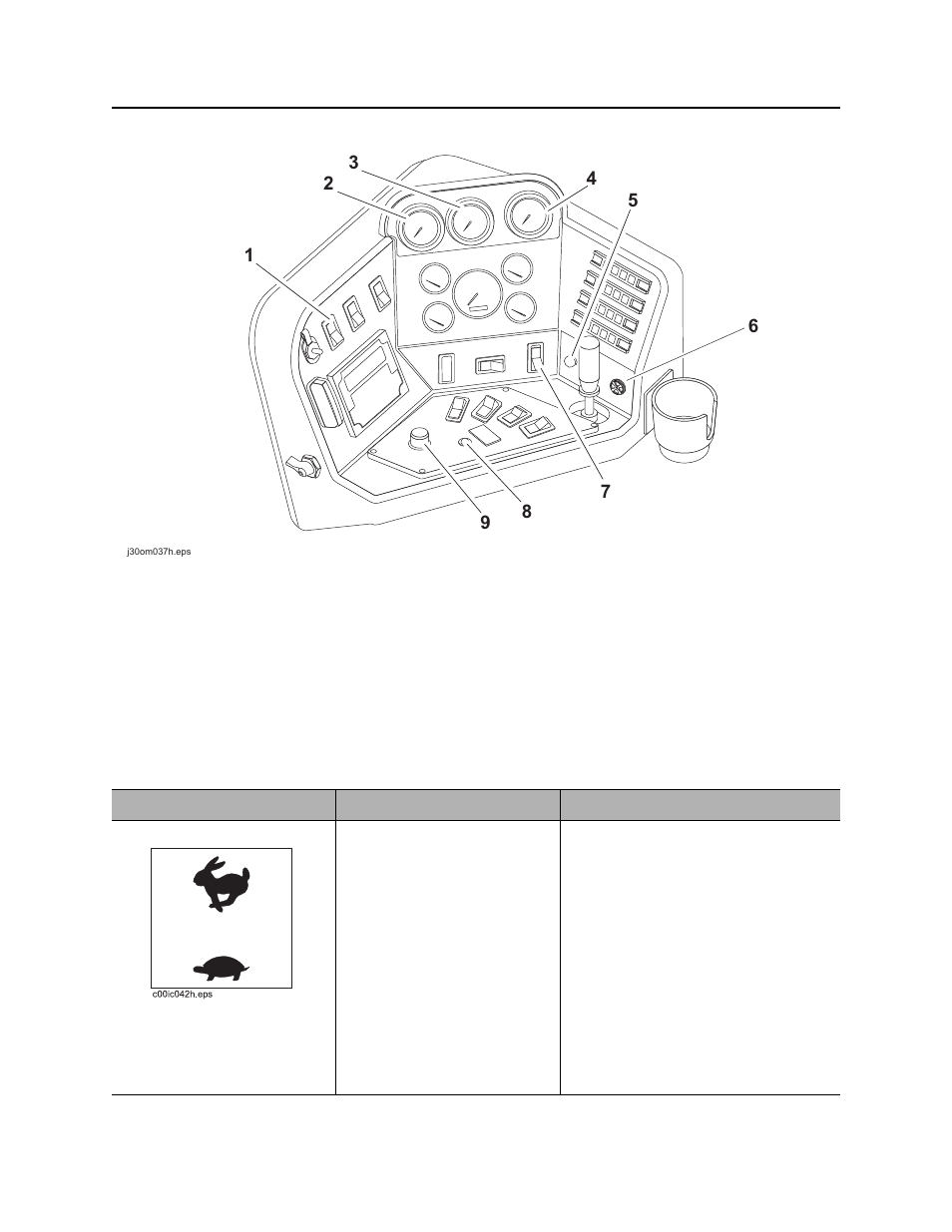 Drilling/operation controls | Ditch Witch JT1220 User Manual | Page 31 / 201