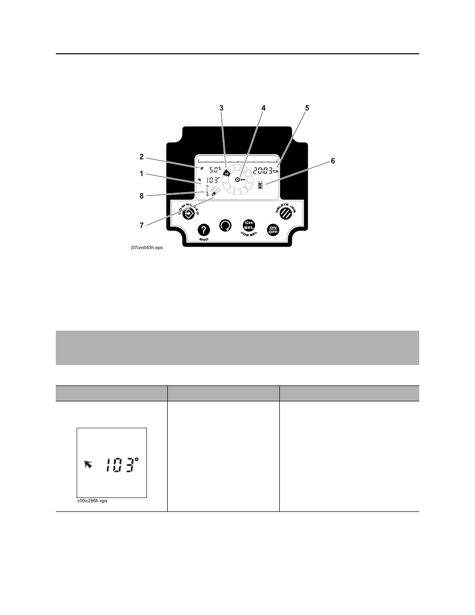 Ditch witch electronics 750/752 display, Indicators | Ditch Witch JT1220 User Manual | Page 53 / 201