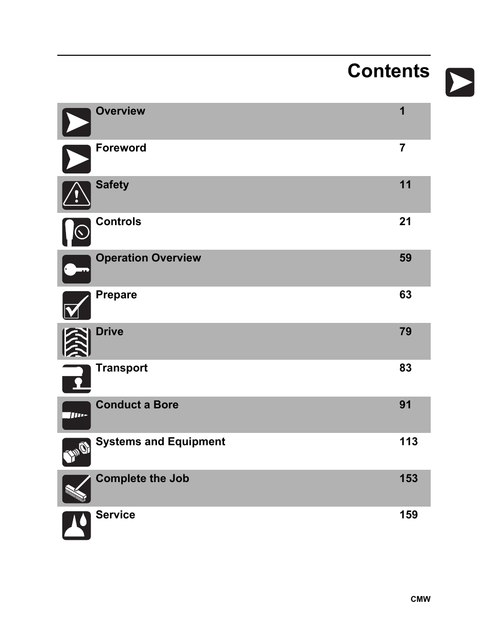 Ditch Witch JT2020 User Manual | Page 10 / 203