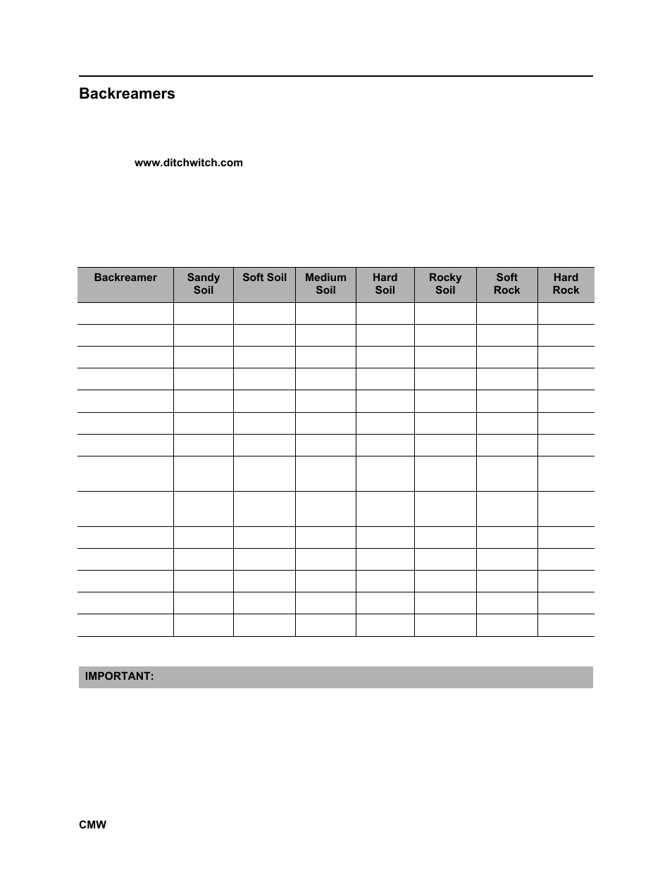 Backreamers | Ditch Witch JT2020 User Manual | Page 133 / 203