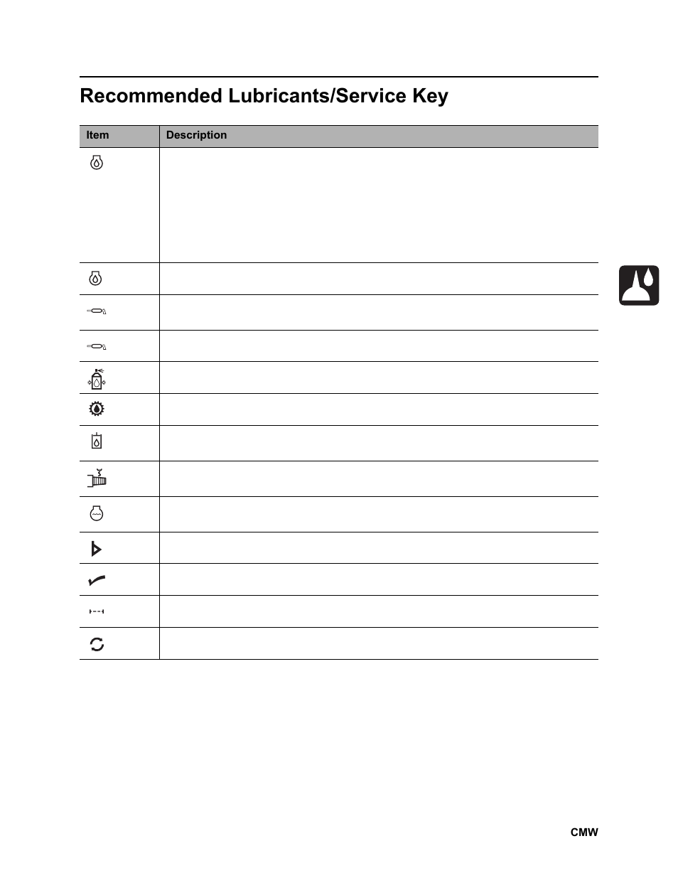 Recommended lubricants/service key | Ditch Witch JT2020 User Manual | Page 164 / 203