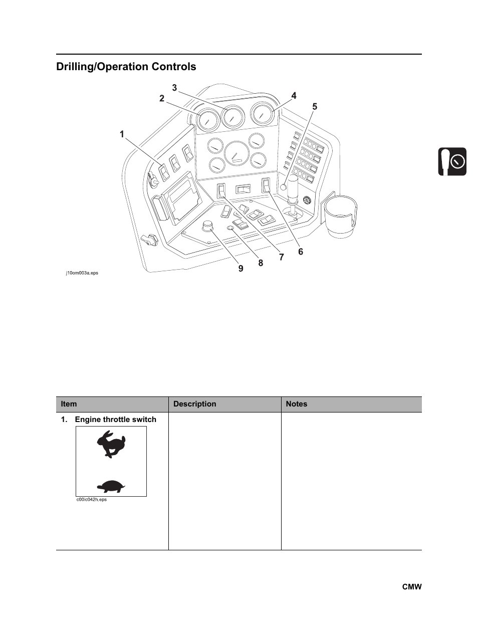 Drilling/operation controls | Ditch Witch JT2020 User Manual | Page 32 / 203