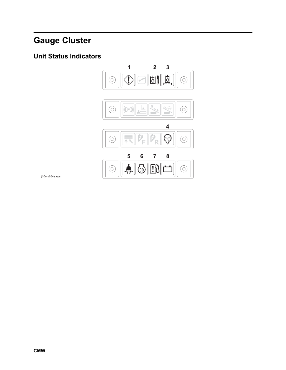 Gauge cluster, Unit status indicators | Ditch Witch JT2020 User Manual | Page 35 / 203