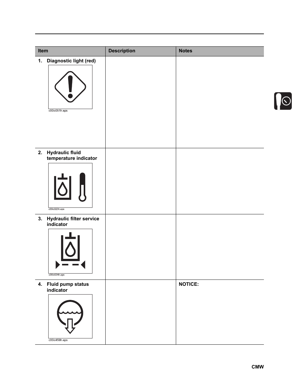 Ditch Witch JT2020 User Manual | Page 36 / 203