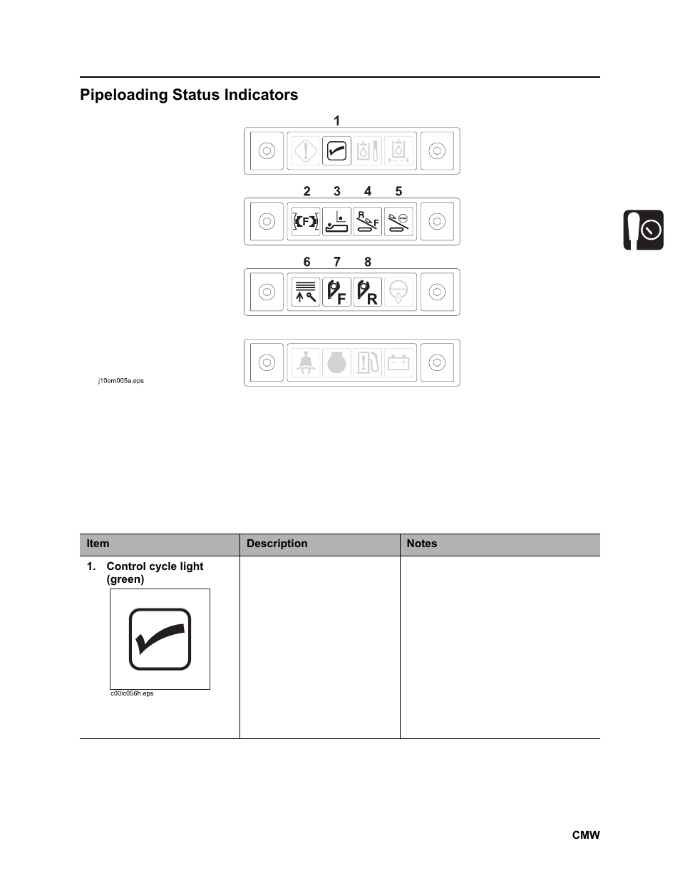 Pipeloading status indicators | Ditch Witch JT2020 User Manual | Page 38 / 203