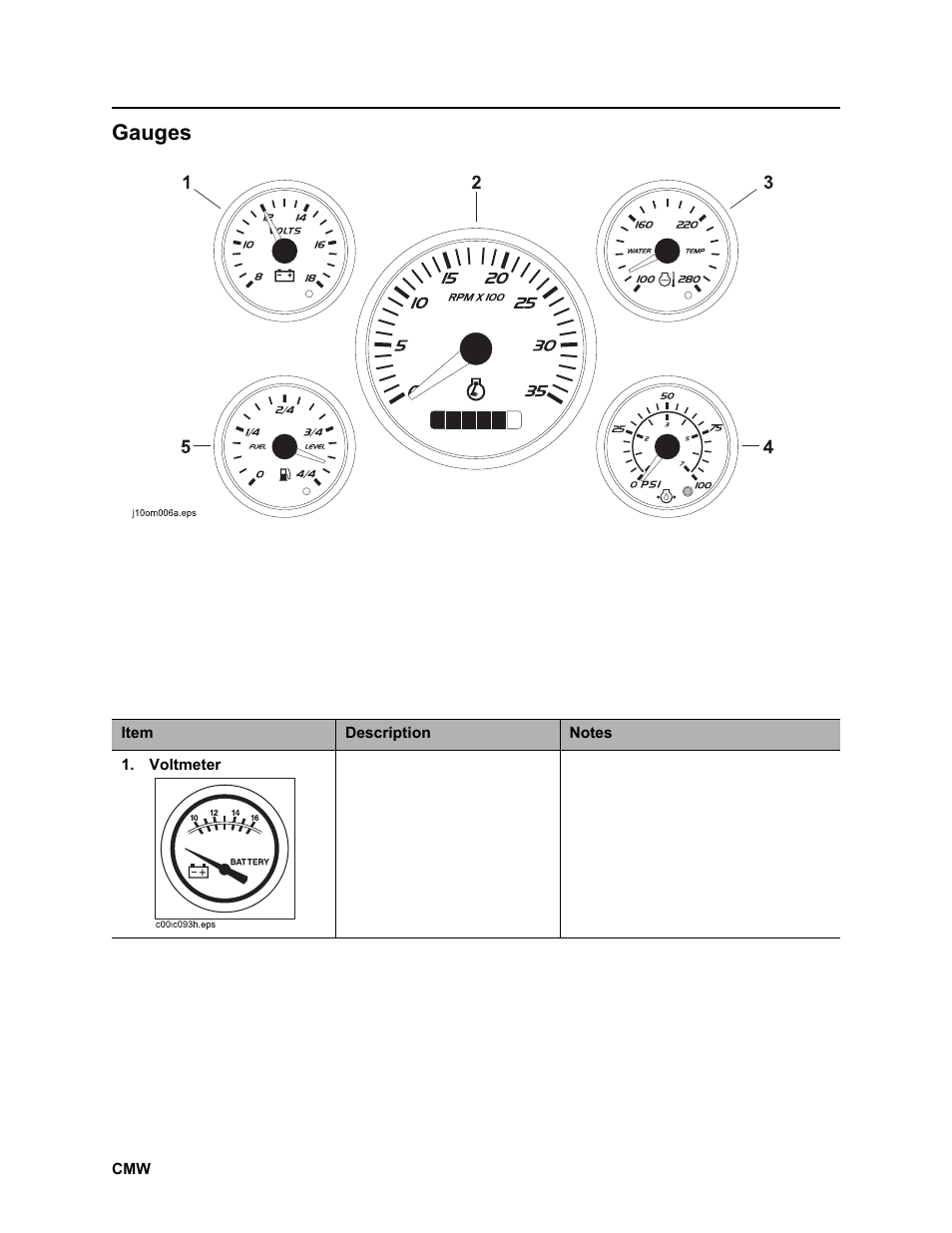 Gauges | Ditch Witch JT2020 User Manual | Page 41 / 203