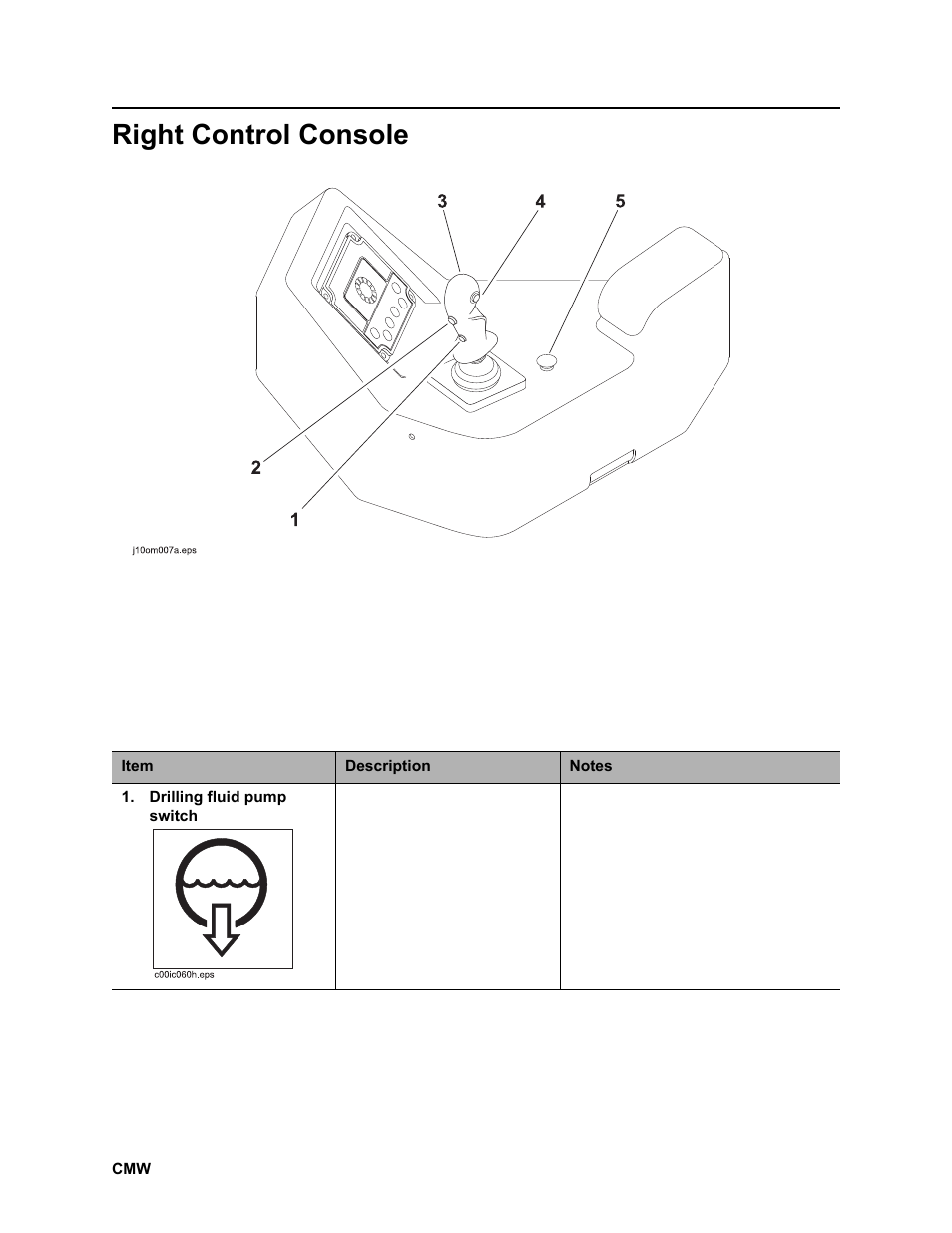 Right control console | Ditch Witch JT2020 User Manual | Page 43 / 203