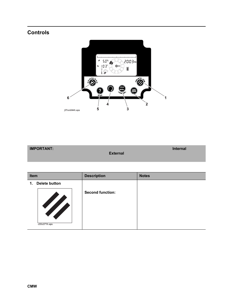 Controls | Ditch Witch JT2020 User Manual | Page 57 / 203