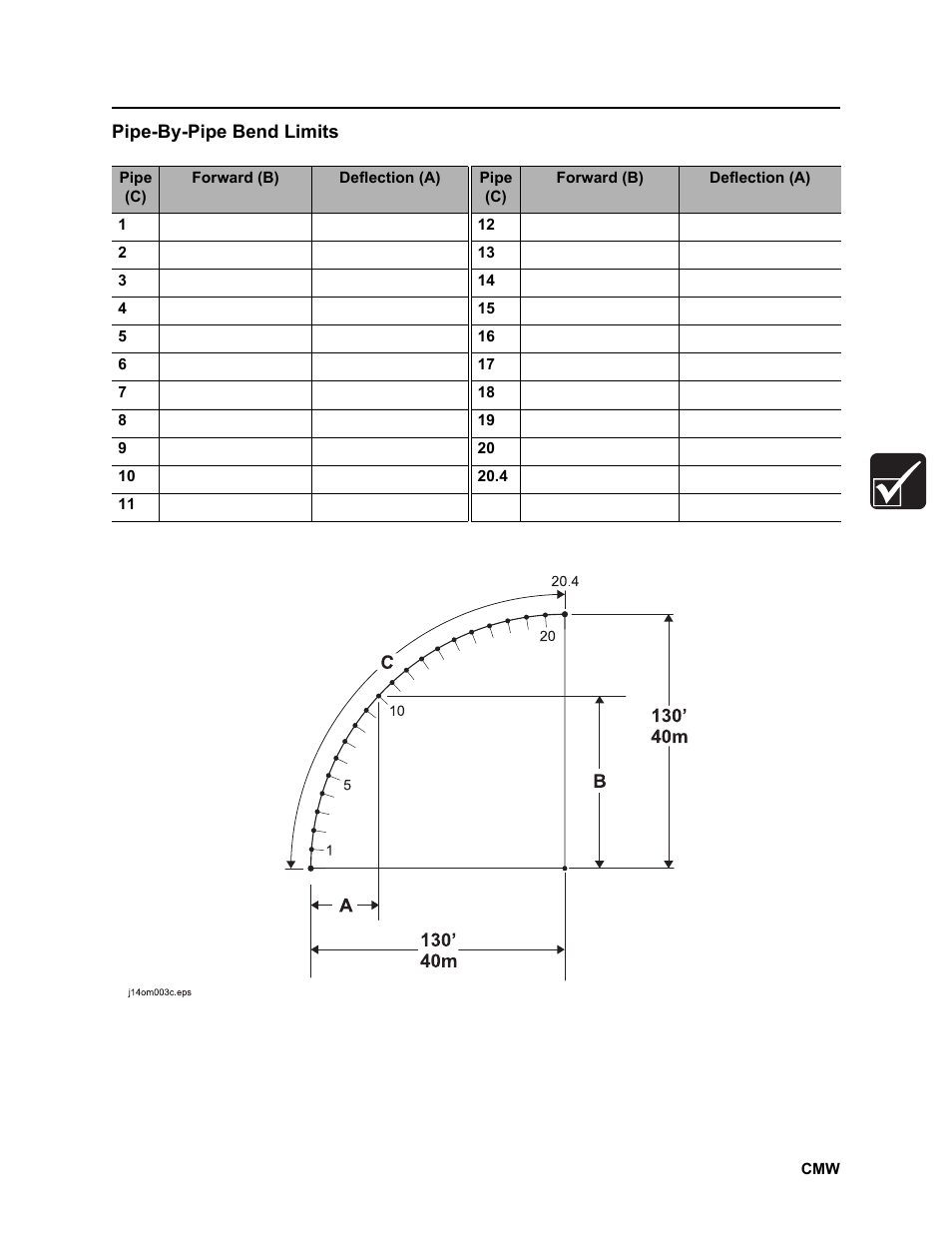 Ditch Witch JT2020 User Manual | Page 74 / 203